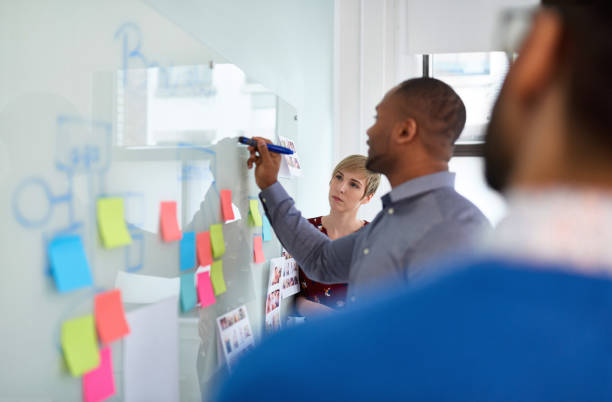 Best Jobs in Canada with High Salary (2025 Update)